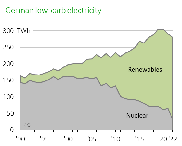 Lion Hirth tweet media