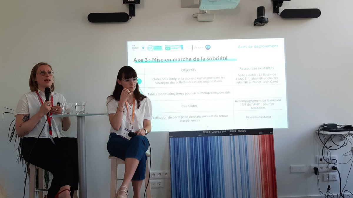 CaselGrondin's tweet photo. ♻️ A la @La_Melee - le bilan carbone des appareils numériques est 80% lié à la fabrication. @ademe rappelle que la priorité c est prolonger la vie de nos appareils. #obsolecence https://t.co/rSfLKgVgmA