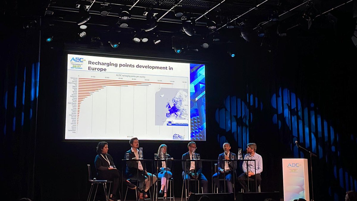 AVERE_EU's tweet image. Electrifying transport is not just about production and deployement. We must also ensure #EVs drivers have the smoothest experience and that their needs are fully addressed.

That is what pannelists are discussing at the dedicated session at AEC2023 so to truly #JoinForcesfor2035