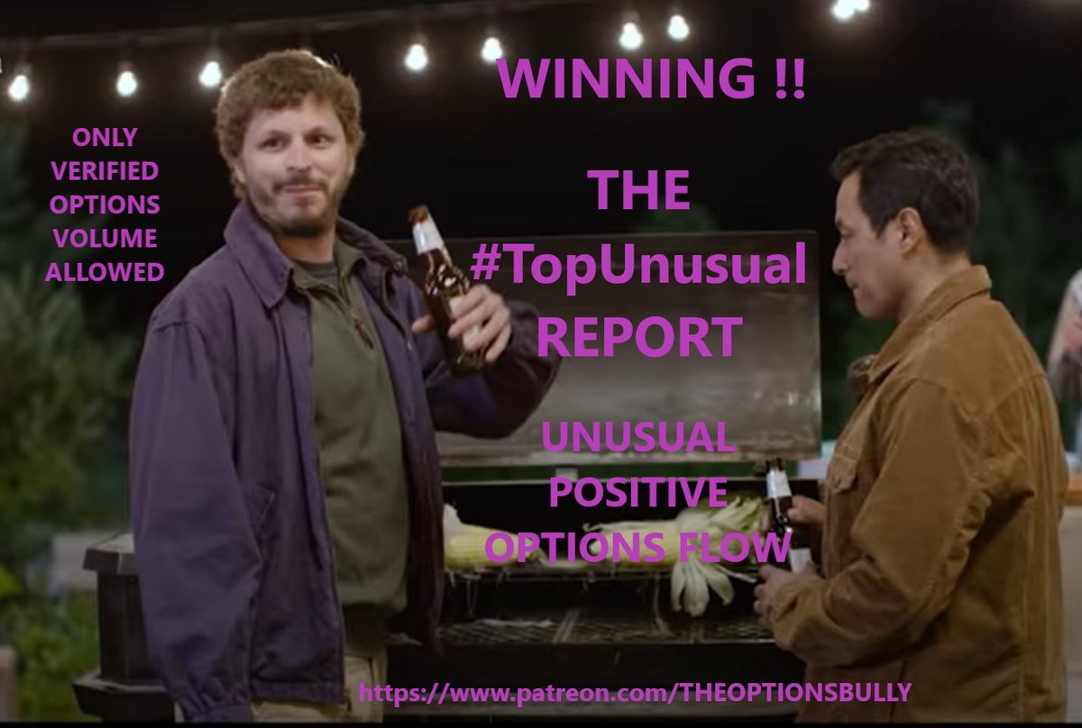 Fredbenz0's tweet photo. 🎯#TopUnusual Report-Part 1
🎯Verified Sep 26 data
⚠️These 44of100 Verified & Represent Top Bullish Unusual Options Stocks:
$DIS $META $SQ $MSFT $AAPL $SLV $AMZN $XLI $BABA $XLF $MET $VALE $TXN $MOS $PLUG $KO $XLU $COP $EFA $SHOP $SIMO $SIRI
https://t.co/z4B0wpeoBu