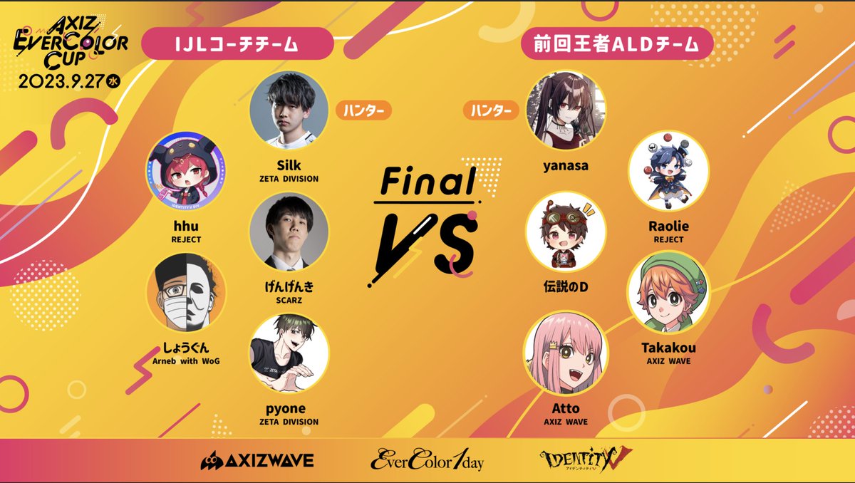 AXIZ_WAVE's tweet photo. 【第二回 #AXIZEVERCOLORCUP 】
超新星チームVS IJLコーチチーム
IJlコーチチームが見事勝利!
いよいよ次は決勝戦。VS ALDです‼️ https://t.co/o5VsezwruG