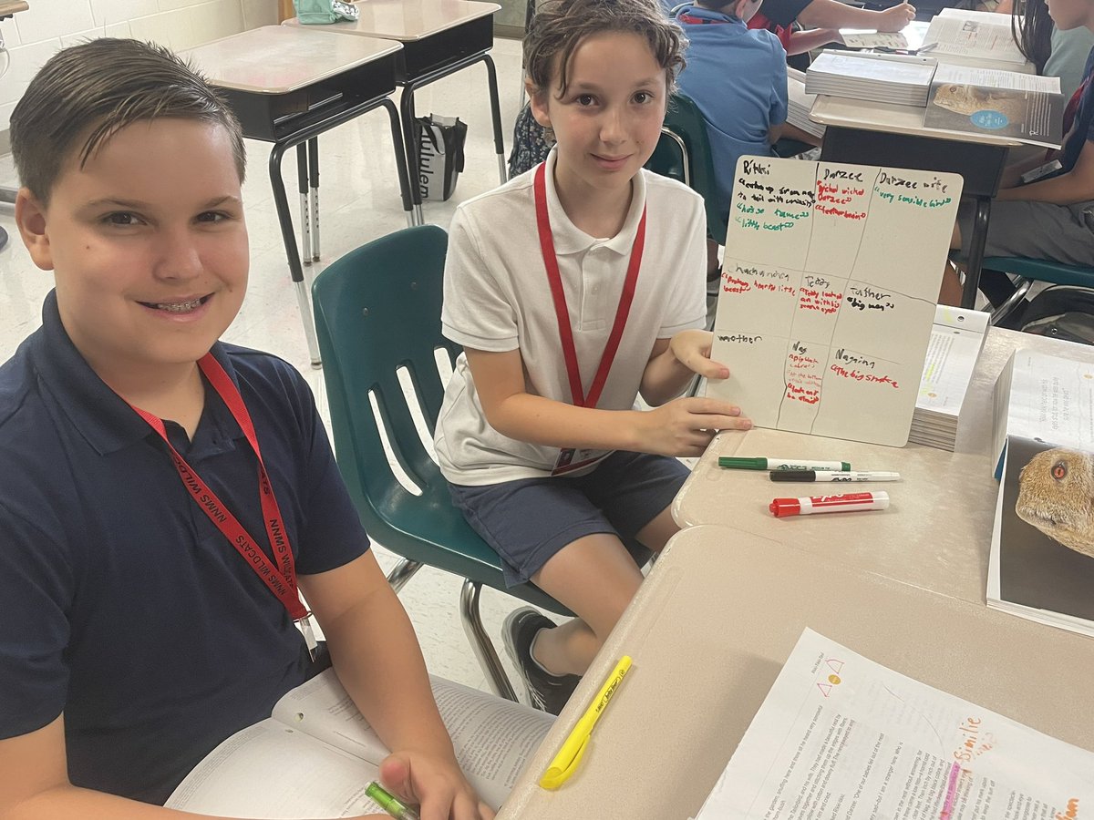 Figurative language for “Rikki, Tikki, Tavi” w connotations and denotations. <a href="/NNMSWildcats/">NNMS</a> <a href="/CCPS_SecELA/">𝙲𝙲𝙿𝚂 𝚂𝚎𝚌𝚘𝚗𝚍𝚊𝚛𝚢 𝙴𝙻𝙰</a>