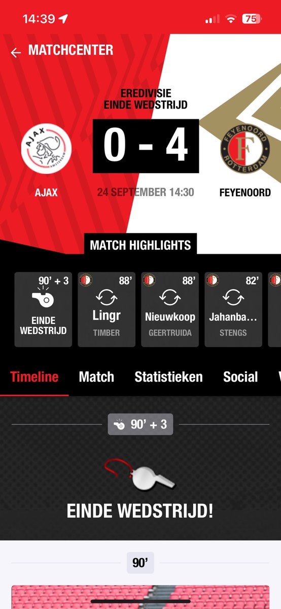 Hoppa… 
Toch nog een goaltje in de laatste 35 minuten… 
Niet voor niets terug gegaan.