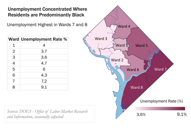 🗣️🗣️🗣️ There is a reason the map of homicides (& overdoses which also is a public health emergency but gets very little coverage) looks practically identical to the map of access to resources. The safest communities have the most resources. Not the most cops or cages.