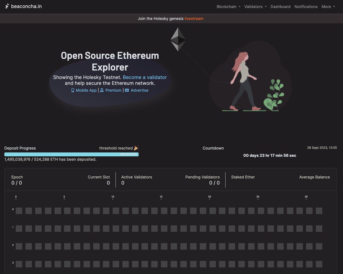 beaconchain.eth 📡 tweet media