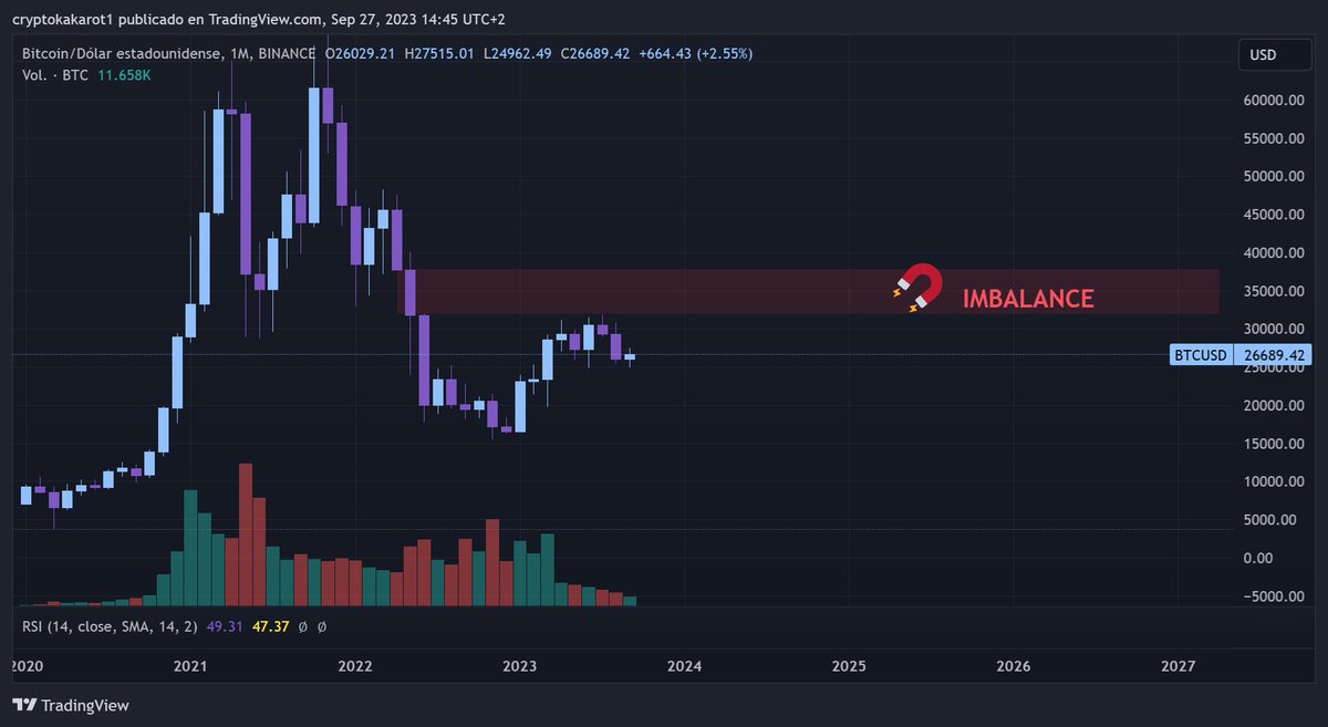 Crypto Kakarot 🏝️ tweet media