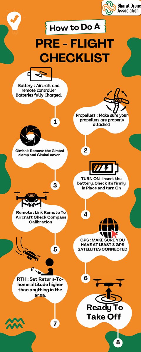 BDA2023's tweet photo. PRE-FLIGHT CHECKLIST To Do.
#droneanatomy
#training #preflightchecklist
#drone
#bharatdroneassociation
#india
Stay connected with more Learning. https://t.co/KZQ4omryem