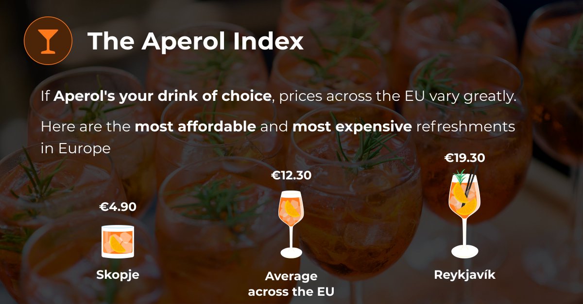 bunq's tweet photo. 🌍 European Travel Insights 🍕🏛️
Discover the most budget-friendly European capitals for a weekend getaway! Check out slides below and plan your next European adventure wisely! 🌆💰 #TravelTips #EuropeBudget #ExploreSmart https://t.co/JOvluaRMXJ