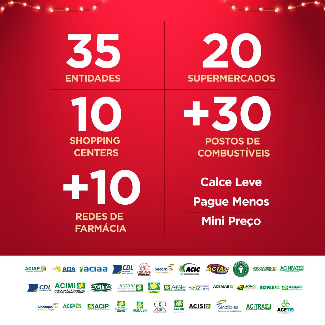 ACPDigital's tweet photo. Estamos na última semana para adesão à campanha Natal Premiado 2023! 🎅🏻

Todos os empresários podem participar gratuitamente fazendo a inscrição até o dia 30/09. https://t.co/YdkpvZnR7I