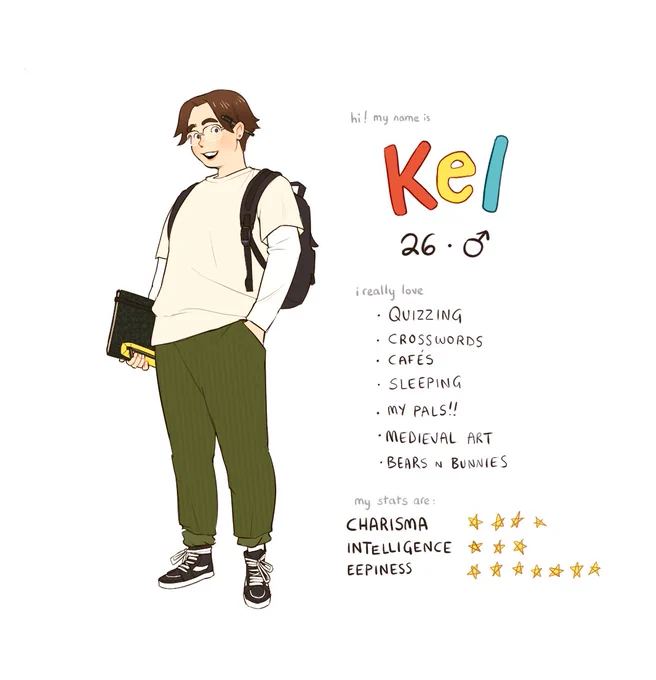 been a while since my last meet the artist. hello!! 👋🐻