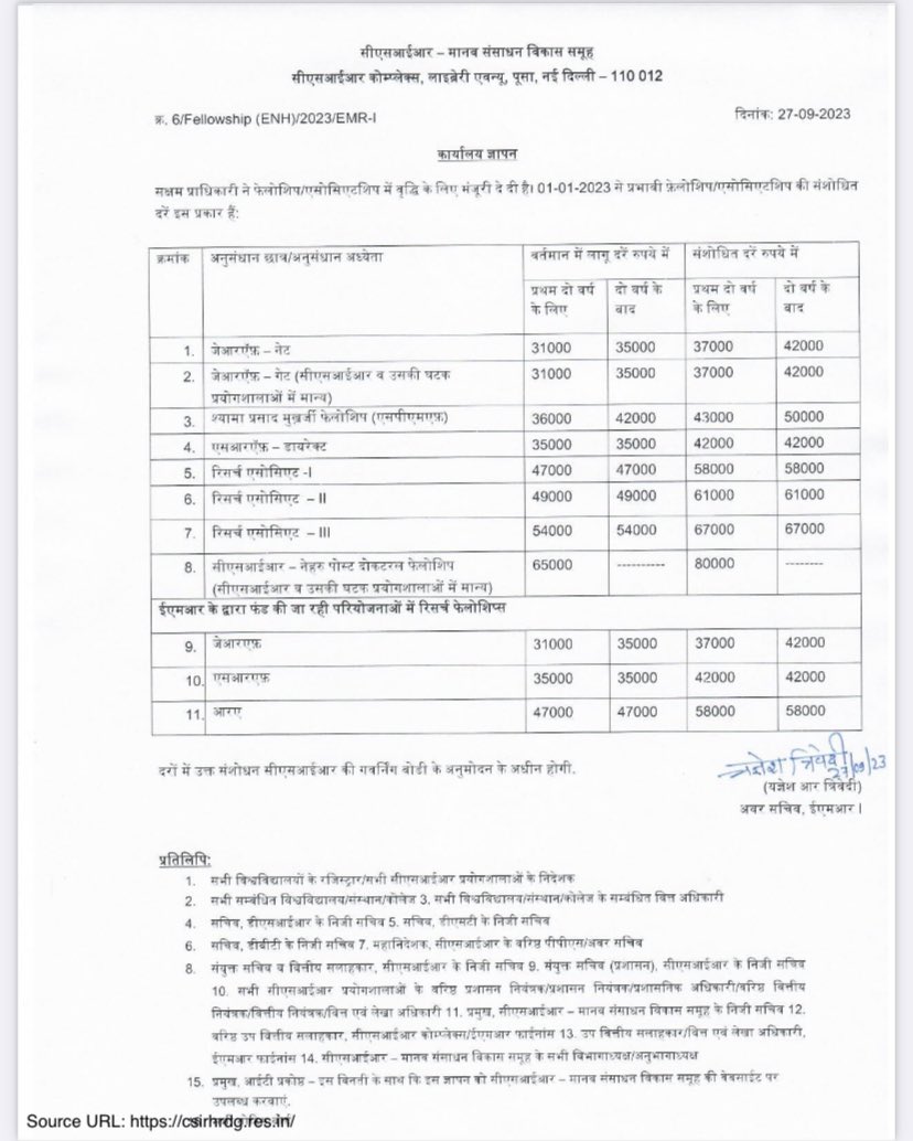 HRDGCSIR tweet media