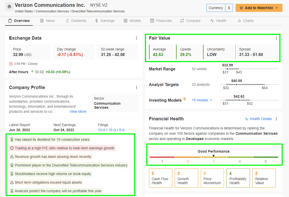 NEW INVESTINGCOM POST ALERT Top 5 Stocks To Own As Treasury Yields new-investingcom-post-alert-top-5-stocks-to-own-as-treasury-yields