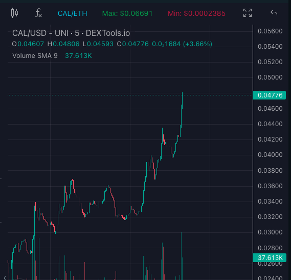 OverDose tweet media