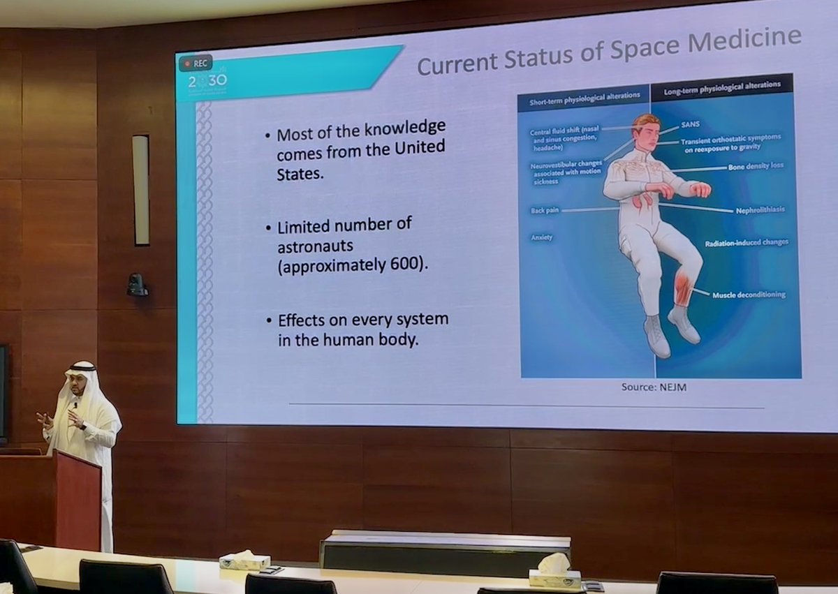 KAUSTStartups's tweet photo. #KAUSTInnovation is proud to announce the launch of the Mixed Reality Space Innovation Lab, a dynamic space innovation hub integrating immersive Metaverse technologies with real-time connections to the International Space Station.🛰️ 🚀 https://t.co/x2p0Zm2dn6
