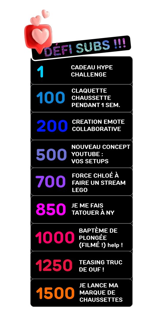 Let’s go ! DEFI SUB jusqu’au 1er octobre 🥰🤗