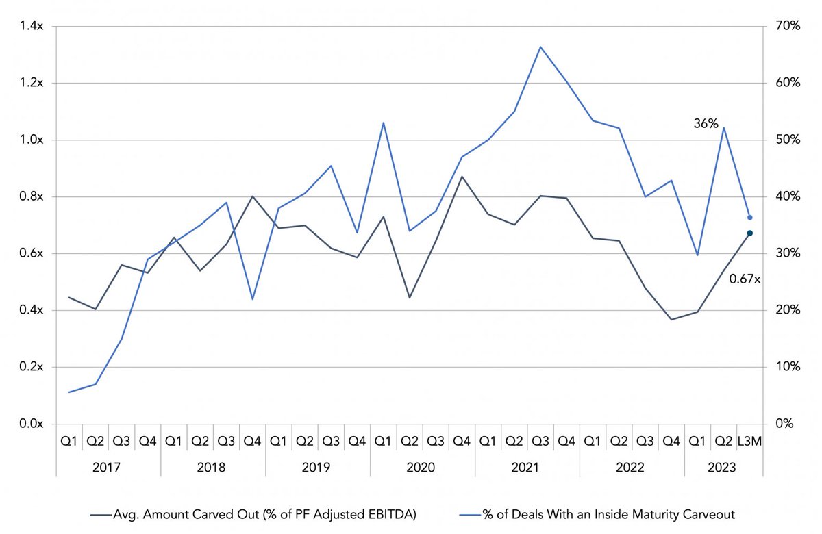 The Lead Left tweet media