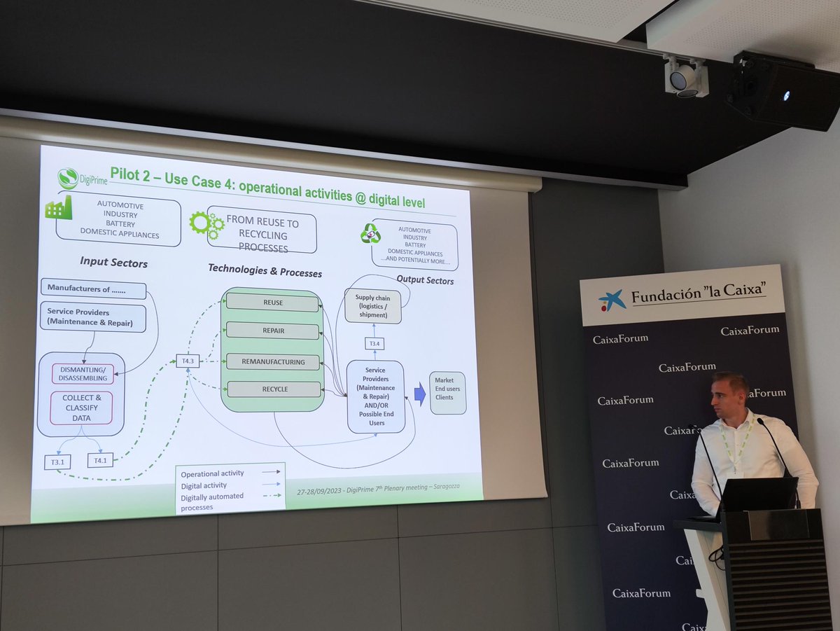 DigiPrime tweet media