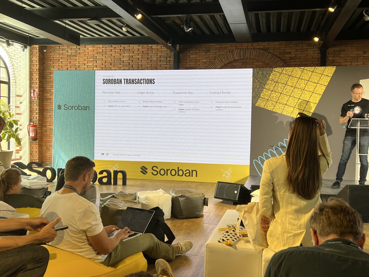 levixie's tweet photo. #meridian2023 #stellarsocialclub
Well-done soroban https://t.co/13LuDZ7LEW