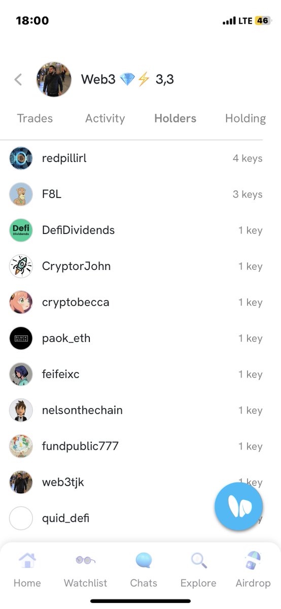 web3tjk's tweet photo. Gm all fam #friendTechalpha
Strong community 🔑 
Thx for you support 🤝🫡
We will definitely grow even more

  @NFTGUYY I see you an watchlist 👀👀

@friendtech #Friendtech #Friendtechkey #friendtechalpha #BASE #eth #CryptoCommunity #Web3 #friend3AI 
#PostTechSoFi #tip #nft https://t.co/eHAQcjVx9V