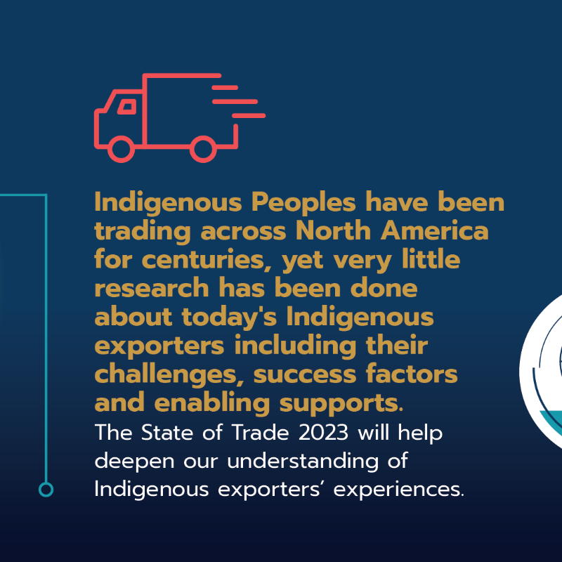 CanadaTrade's tweet photo. In #StateOfTrade 2023, we partnered with @ccab_national to better understand #IndigenousExporters experiences.
Our joint efforts seek to enhance policies & programs for Indigenous businesses' global success, supporting our #reconciliation efforts.
Swipe to learn more:
#NDTR