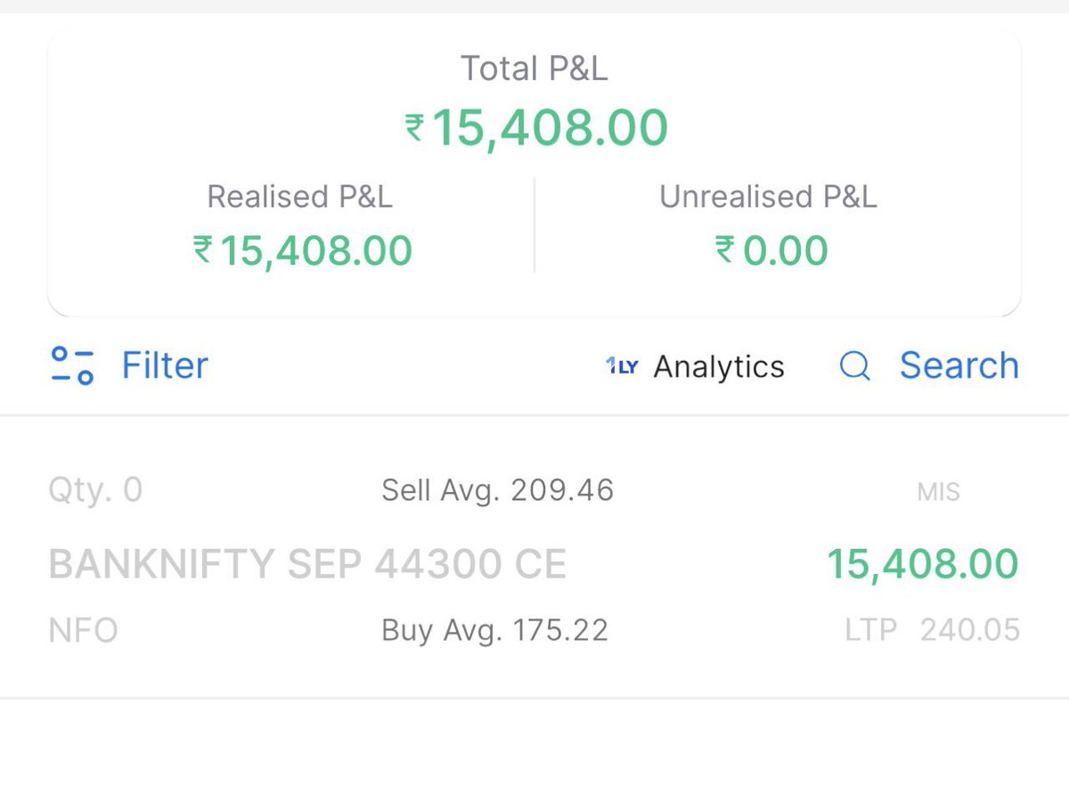 Trade4wealth9's tweet photo. Today 27 Sep 2023 Algo Booked 1000 Rs/- profit

You  Can Check our Daily Reports on Telegram and sheets - https://t.co/dw6mvbrcAP

#algo #stockmarket https://t.co/QOR2LNZbfM