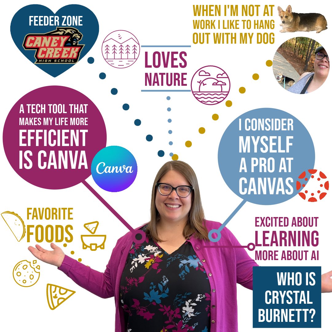 CISD Connects tweet media