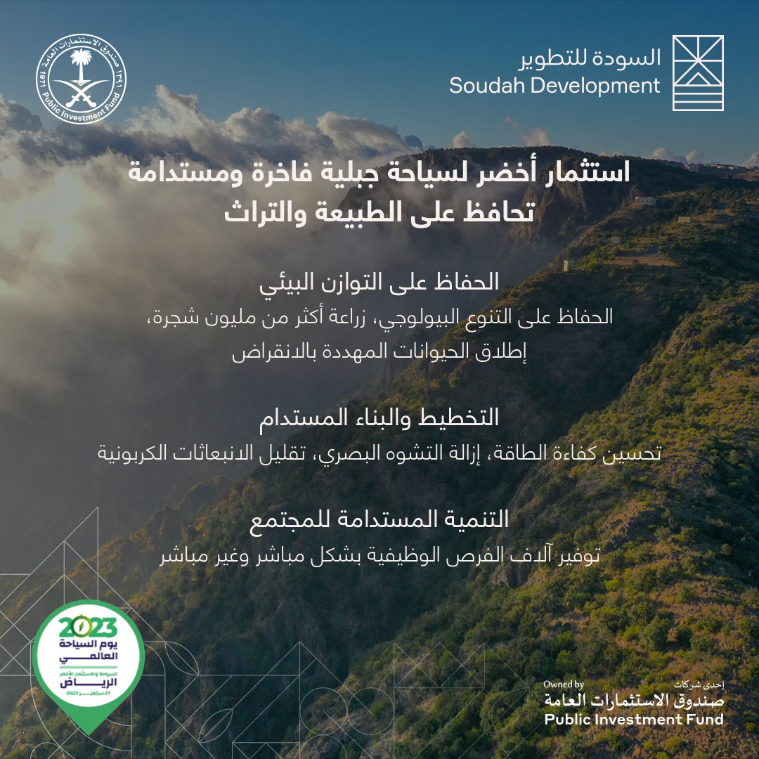 SoudahDevCo's tweet photo. تلتزم #السودة_للتطوير بخلق بيئة مستدامة تحافظ على الطبيعة والتراث الثقافي وتعزز السياحة الخضراء، من خلال مبادراتها التي تهدف إلى تطوير وجهة جبلية سياحية فاخرة في @SoudahPeaks.
#يوم_السياحة_العالمي
#بحفاوة_نستضيف_العالم https://t.co/pwuah7qX4K