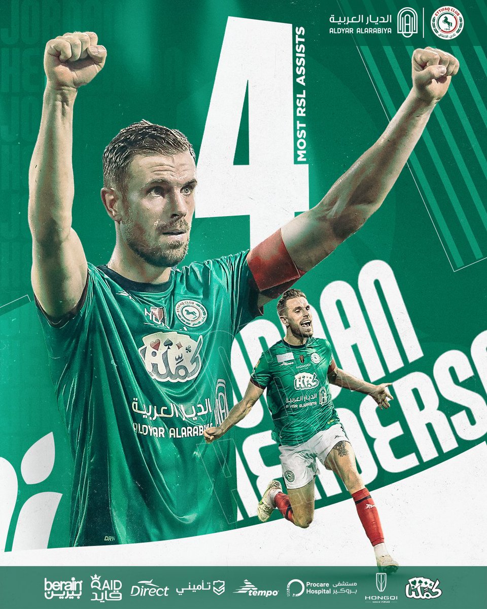 Ettifaq Club (@ettifaq_en) on Twitter photo Captain Hendo 🫡
No player has assisted more than <a href="/JHenderson/">Jordan Henderson</a>’s four in #RoshnSaudiLeague this season 🔝
#Ettifaq Captain Hendo 🫡
No player has assisted more than <a href="/JHenderson/">Jordan Henderson</a>’s four in #RoshnSaudiLeague this season 🔝
#Ettifaq