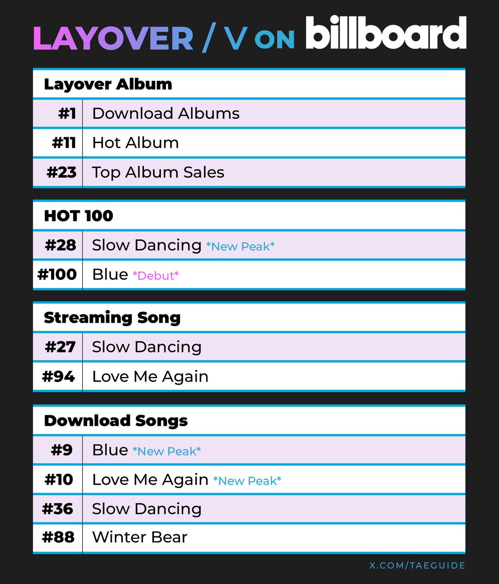taeguide tweet picture