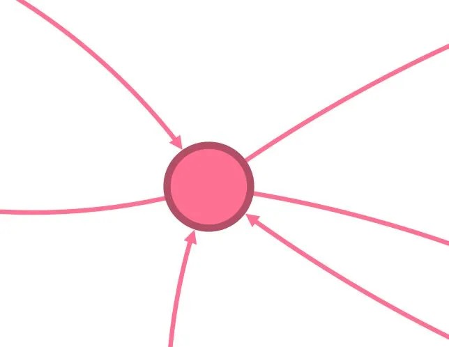 Clement Levallois / seinecle@ioc.exchange (@seinecle) on Twitter photo 14 ways you can contribute to <a href="/Gephi/">Gephi graph viz</a>
-> new Gephi blog entry
-> gephi.wordpress.com/2023/09/27/14-… 14 ways you can contribute to <a href="/Gephi/">Gephi graph viz</a>
-> new Gephi blog entry
-> gephi.wordpress.com/2023/09/27/14-…