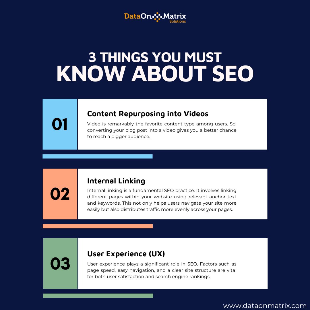DataonMatrixx's tweet image. #SEOEssentials: Boost visibility, engagement, rankings. Stay updated on SEO trends for website success.
#SEOTrends #SearchEngineAlgorithms #SEOBestPractices #WebsiteRankings #DigitalMarketing #SEO #UserEngagement #SearchVisibility #SEOUpdates #WebsitePerformance #StayUpdated