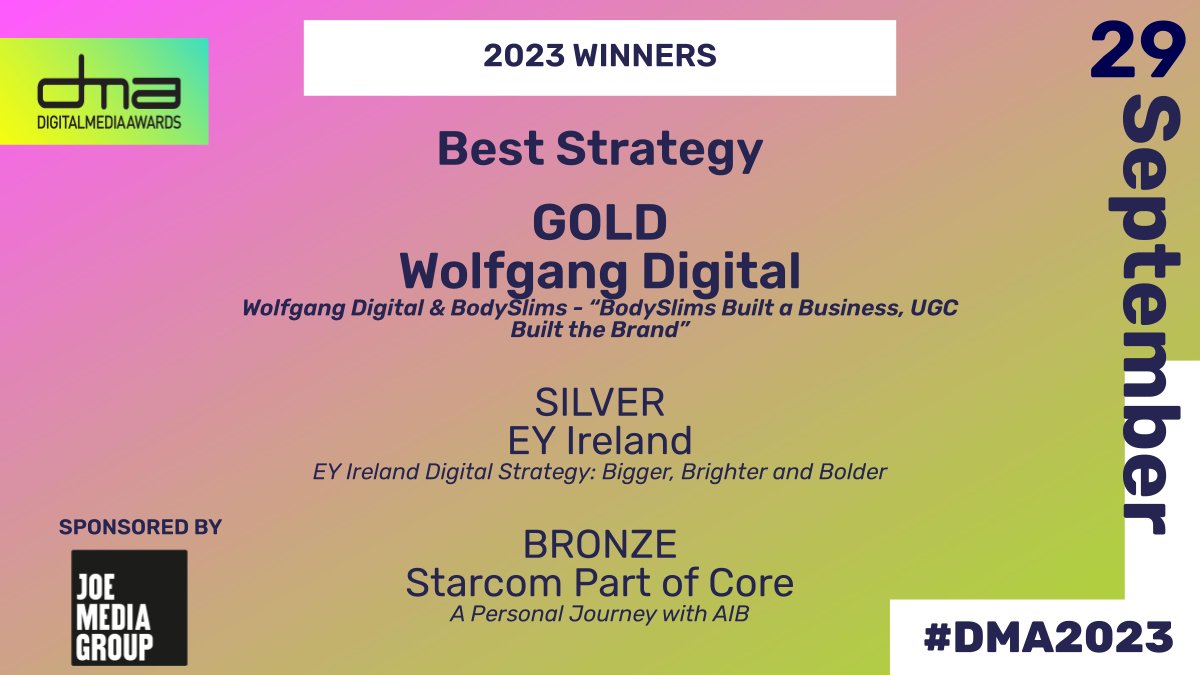 digitalmedia_ie's tweet photo. We are delighted to announce the winners of Best Strategy  proudly sponsored by Greencastle Media Group @greencastlemediagroup  Wolfgang Digital @WolfgangDigital  EY Ireland @ey_ireland  Starcom, part of Core Ireland  #DMA2023 #dma2023winners #beststrategy #digitalcampaign https://t.co/CDDPPVhYPP