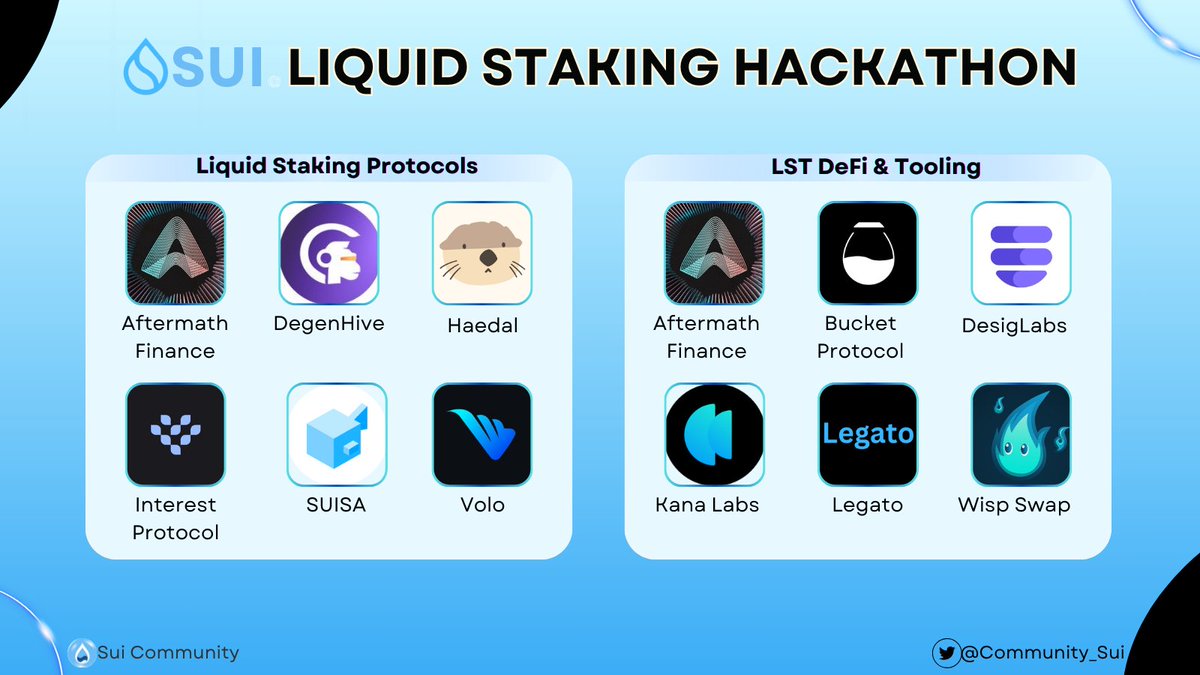 $SUI LIQUID STAKING HACKATHON❤️

The Demo Day stage for the Sui Liquid Staking Hackathon with shortlisted teams😍Congratulations!

We see some great projects in this graphic, did you know those names?

Like &amp;🔁to support us!

#Sui #SuiCommunity #SuiNetwork