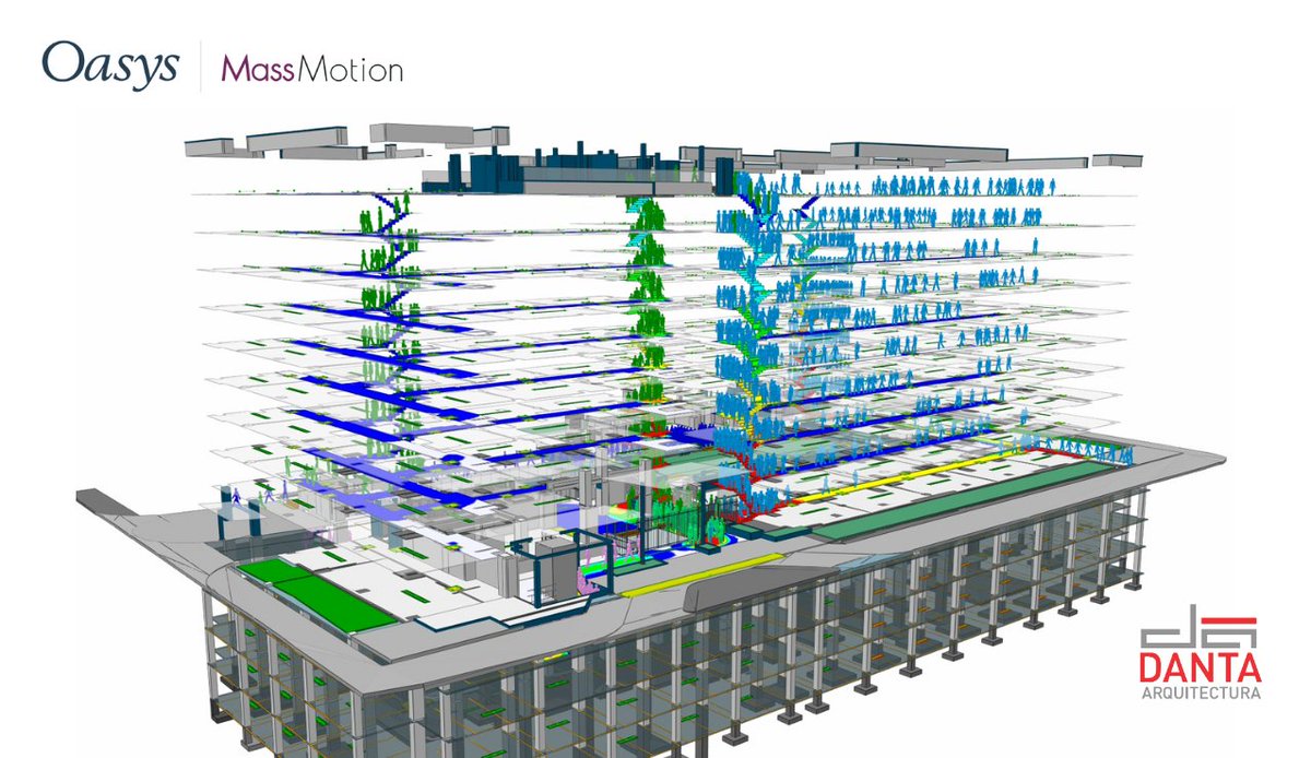 Oasys_Software's tweet photo. #OasysMassMotion allows designers to extract data for analysis which assists with decision making about improvements of a project. Read this case study covering Danta Arquitectura's use of #MassMotion to compare different evacuation scenarios: https://t.co/mVGu7RAQZC
#Evacuation https://t.co/jY81vys6TK