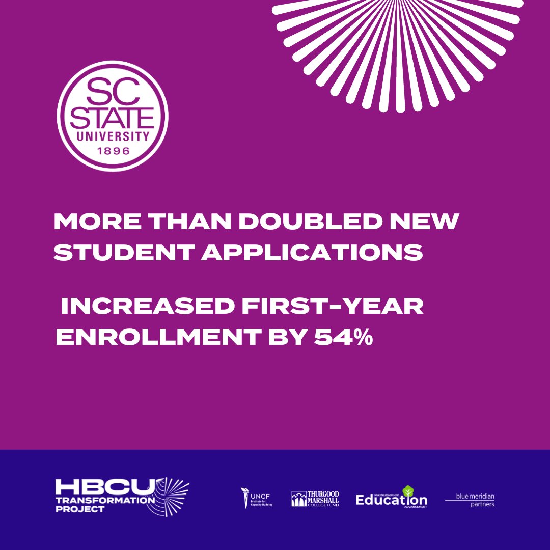 #Raisingthebar and helping forge a new era in #highered is our partner <a href="/SCSTATE1896/">SC State University</a>.
Learn more about all our #HBCU partners and the historic  #legacybuilding #HBCUTransformation project hbcutransformation.org