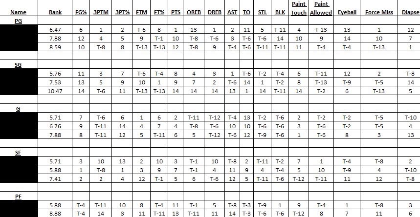 Craig Doty tweet media