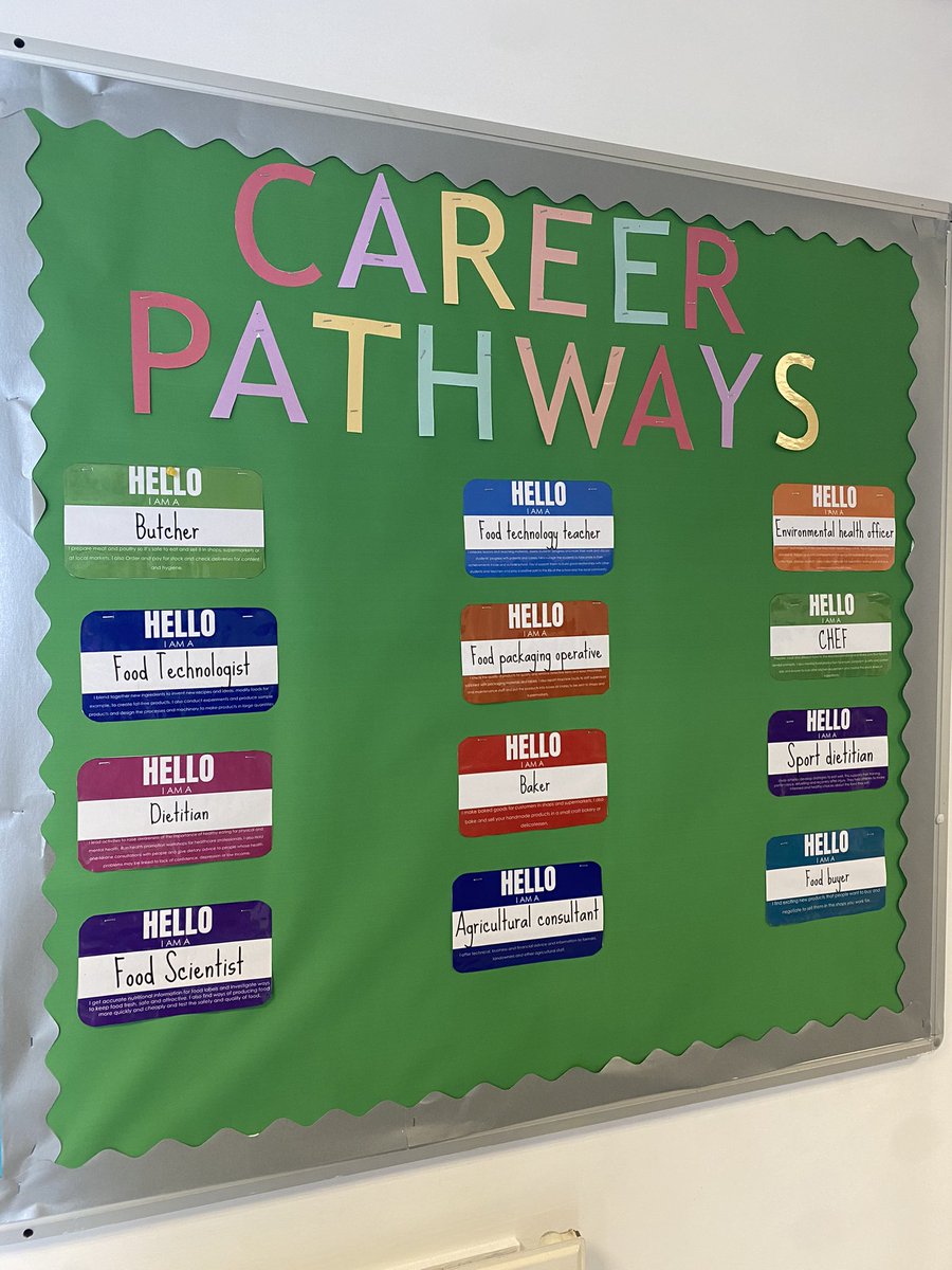 New display in the department showing what career pathways there is when you take Practical Cookery or Health and Food Technology! 

<a href="/knoxacademy/">Knox Academy</a>