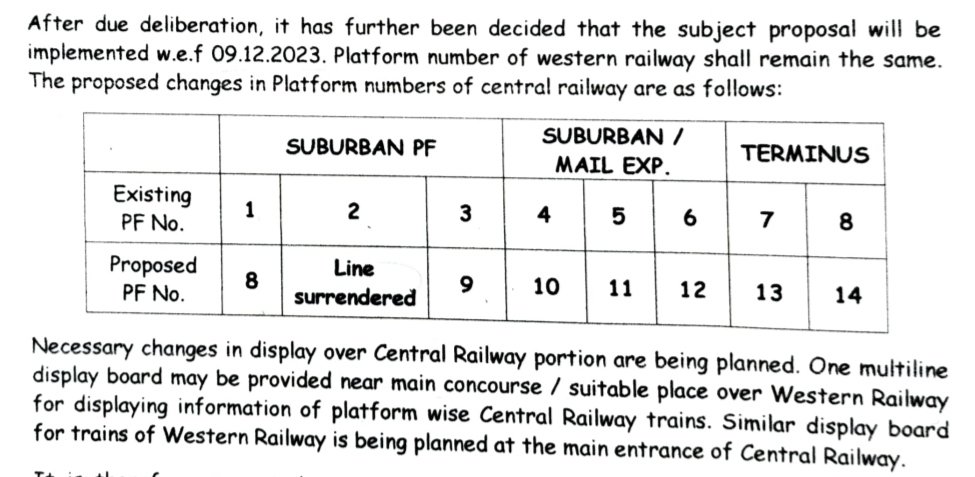 Central_Railway's tweet image. There will be changes in Platform numbers of Dadar station from 09/12/2023-

✅PF no. 1 to PF no. 7 of Western railway will remain same. There will be no change in it's numbers. 

There will be change in numbering of Platforms of Central railway from 09/12/2023 as follows-…