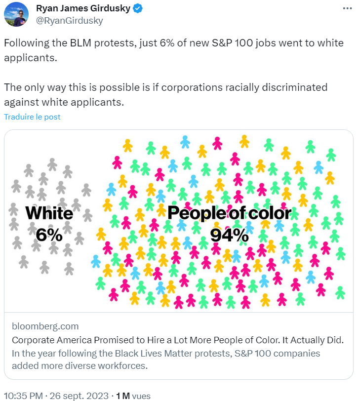 TimotheeJamin's tweet photo. Given the shocked reactions to Bloomberg article stating only 6% of new jobs in S&amp;P100 companies go to Whites (94% to Non-Whites), let's delve into some methodology and statistics. 

Are Whites truly being left jobless?
1/n

https://t.co/MXnvENdGe8 https://t.co/vsIlszyWj0