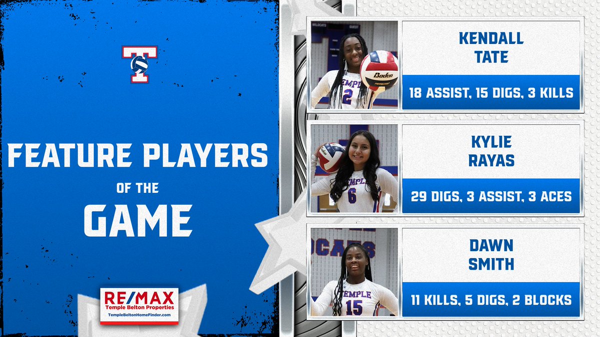 Temple Wildcats tweet media