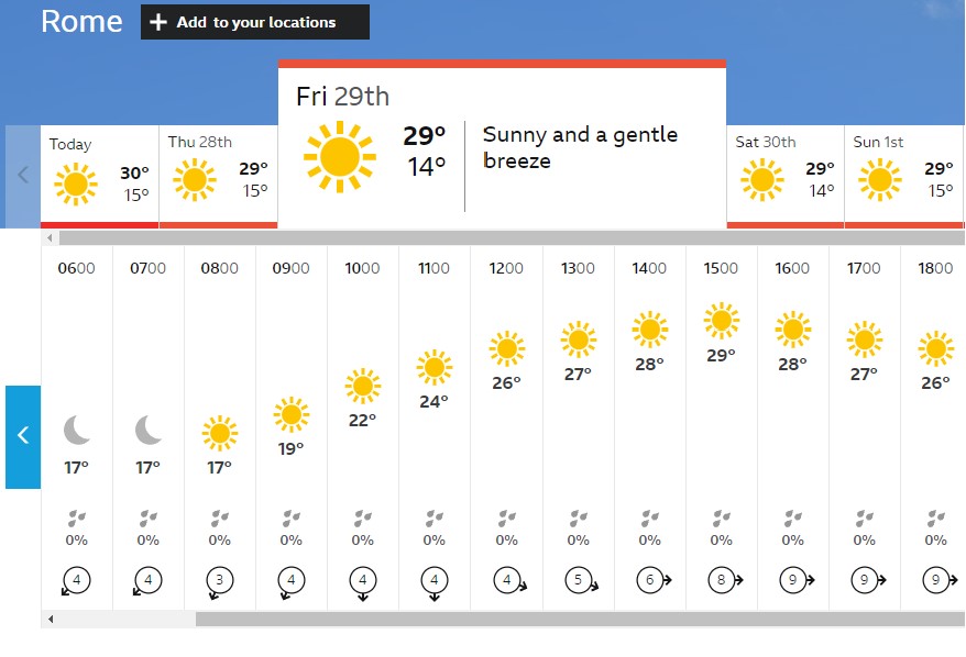 Sport Science Agency tweet media