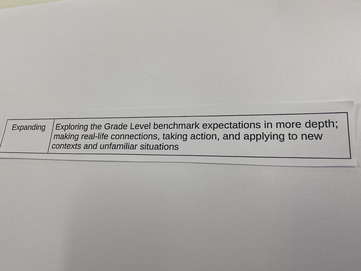 marcellevleenen's tweet image. Our Primary leadership team in action, three engaging mini PDs in an hour: unpacking the process of collecting writing assessments, Maths progression and standardisation exercises and the impact of note-taking on learning. Thanks team! #LearningAtWIS