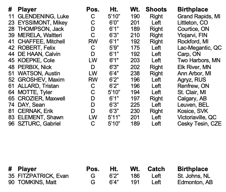 Chris_Krenn's tweet photo. Here’s the #Bolts roster for tonight’s game in Nashville. https://t.co/WvL4jfcYu5