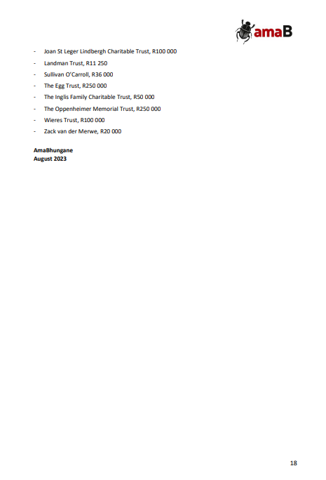 LandNoli's tweet photo. AmaBhungane Centre for Investigative Journalism NPC:

Our Funders - Financial Year 2022/23

1. Bertha Foundation, R660 000
2. Cameron Schrier Foundation via South Africa Development Fund, $50 000
3. Cameron Schrier Foundation via South Africa Development Fund, $50 000
4. Claude Leon Foundation, R2 000 000
5. Luminate, $375 000
6. Millennium Trust, R7 500 000
7. Open Society Foundation for South Africa, R800 000
8. Open Society Foundation for South Africa, R1 697 455
9. RAITH Foundation, R3 509 949
10. RAITH Foundation (internship), R150 000
11. Ruth and Anita Wise Charitable and Educational Trust, R500 000
12. Ruth and Anita Wise Charitable and Educational Trust, R500 000
13. The Constitutionalism Fund, R3 375 000

FY2022/23, including these above R10 000:
1. Andrew Kerr, R13 800
2. Anthony Cole, R15 000
3. Christine Cooper, R250 000
4. Frank Robb Charitable Trust, R140 000
5. Giuseppe and Rita Raimondo Charitable Trust, R25 000
6. Ian Callender-Easby, R10 200
7. Jannie Mouton Foundation, R250 000
8. Jeff Wessels, R20 000
9. JM Harris, R250 000
10. Joan St Leger Lindbergh Charitable Trust, R100 000
11. Landman Trust, R11 250
12. Sullivan O’Carroll, R36 000
13. The Egg Trust, R250 000
14. The Inglis Family Charitable Trust, R50 000
15. The Oppenheimer Memorial Trust, R250 000
16. Wieres Trust, R100 000
17. Zack van der Merwe, R20 000