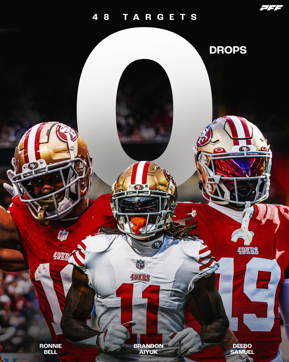 PFF_Fantasy's tweet photo. Through three weeks the 49ers WRs have NOT dropped a pass 🤯 https://t.co/SFgxsnyMIP