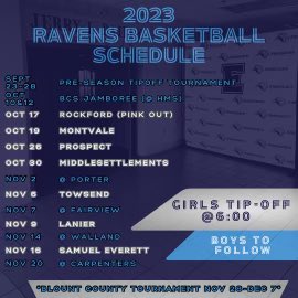 AcuffCoach's tweet photo. Let’s go!! 🏀🏀🏀 #eessoars https://t.co/SOT85TOGUF
