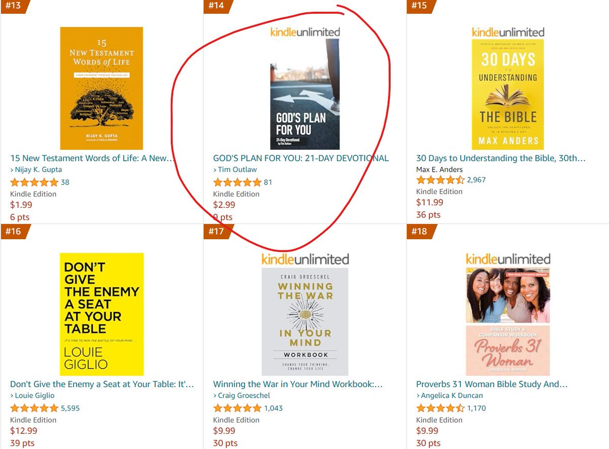 Yesterday my book had an absurd amount of downloads on Kindle, skyrocketing to the top 20 in Bible Study. Thanks to <a href="/TwBookClub/">OnlineBookClub.org</a>  making it the book of the day!