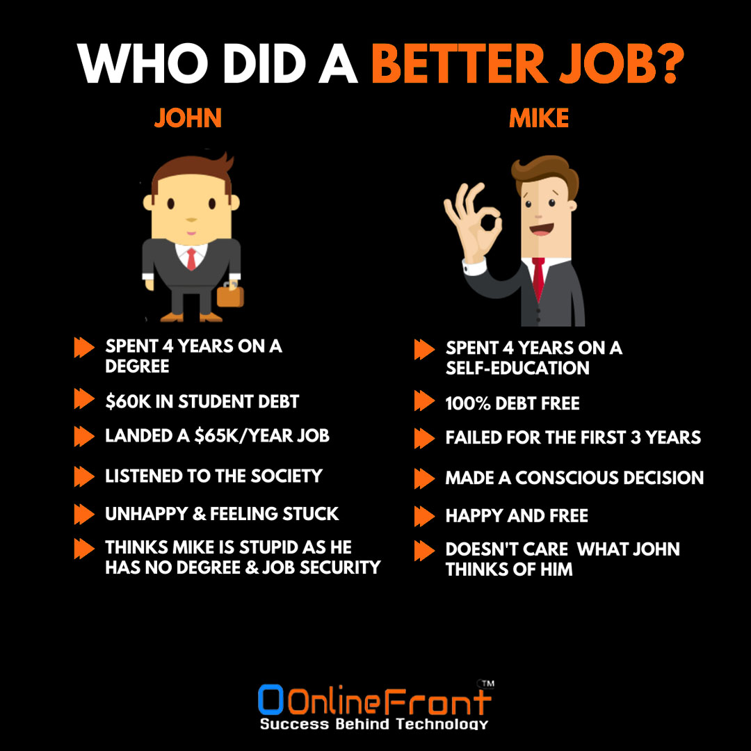 _onlinefront_'s tweet photo. #socialmediamarketing #smo #digitalmarketingagency #DigitalMarketing #googleadswords #Googleads #Seo #PPC https://t.co/A2Ns77Vf0P