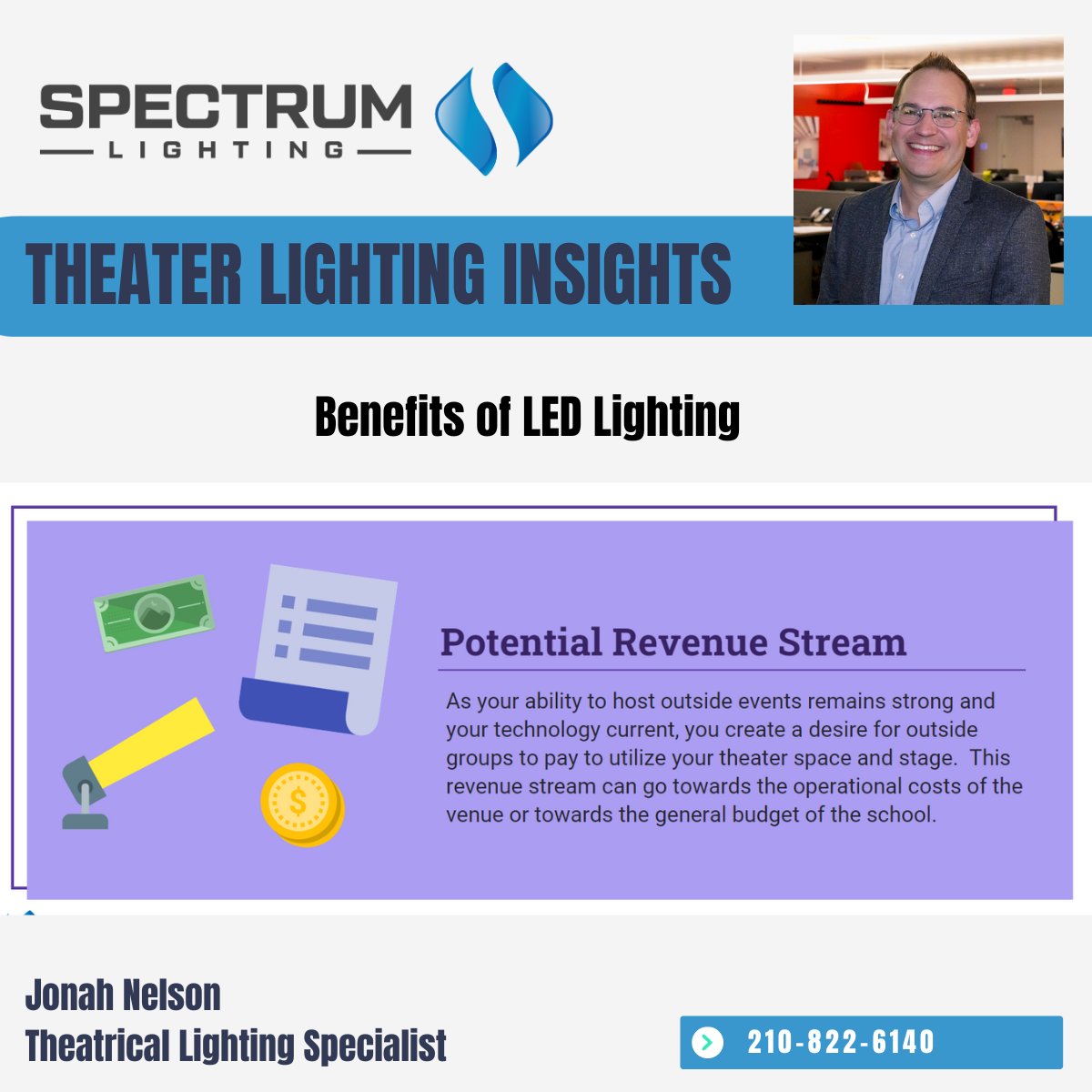 Spectrum Lighting SA tweet media