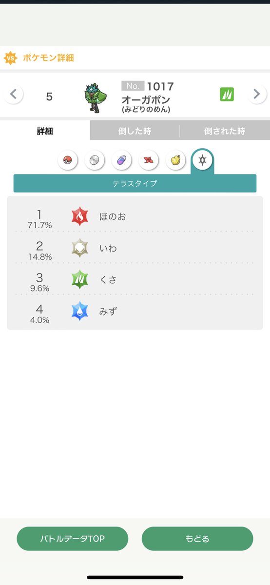 cod_k_'s tweet photo. 今更だけどHOMEのテラスタイプって実際にテラスタル切られた時だけカウントされてるのか。
#ポケモンSV https://t.co/n55wXRElST